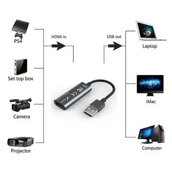 2020 Nou Card de Captura Video Compact Convenabil HDMI USB 2.0 Game Capture Card Grabber HD aparat de Fotografiat Înregistrare Live Streaming