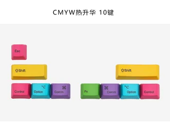 Colorant sub Mac add-on kit tastatură mecanică dyesub keycap top print add-on kit PBT tastelor de comandă opțiune capac OEM înălțime