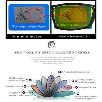 LongKeeper Clasic Anti Orbire de Noapte Viziune Ochelari de Bărbați Polarizate Galbene ochelari de Soare Lentile de Pescuit de Siguranță Șofer Ochelari de cal Oculos