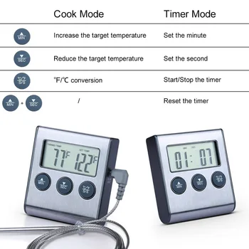 Multi-funcția Digital Grill GRĂTAR Cuptor Termometru de Carne/Alimente de Gătit Timer de Bucătărie din Oțel Inoxidabil --M25