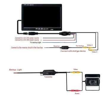 Podofo Wireless 2.4 Ghz, Camera retrovizoare RCA Video Emițător/Receptor pentru Masina Retrovizoare wireless Monitor Auto Retrovizoare Monitor
