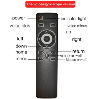 MT3 Voce Inteligent de la Distanță de Control 2.4 G Infraroșu Telecomanda Air Mouse-ul pentru Android TV Box Google Voice
